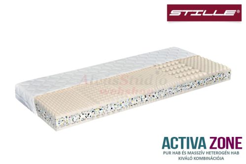 Stille Activa Zone kemény hideghab matrac 80x200