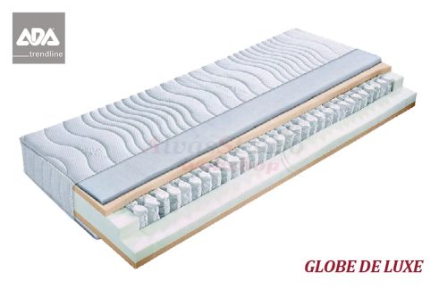 Ada Trendline - Globe De Luxe táskarugós matrac 80x200
