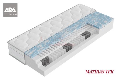 Ada Trendline - Mathias TFK 7 zónás táskarugós matrac 80x200