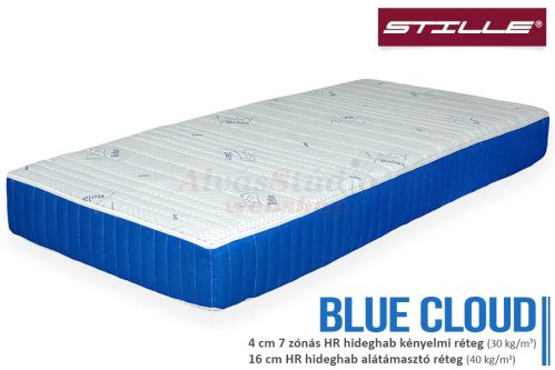 Stille Blue Cloud HR hideghab matrac 80x200