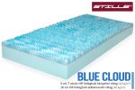 Stille Blue Cloud HR hideghab matrac 80x200