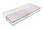 SleepSentry - Fitness-M PLUS matrac 80x200
