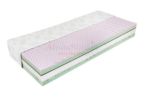 SleepSentry - Fitness-M PLUS matrac 80x200