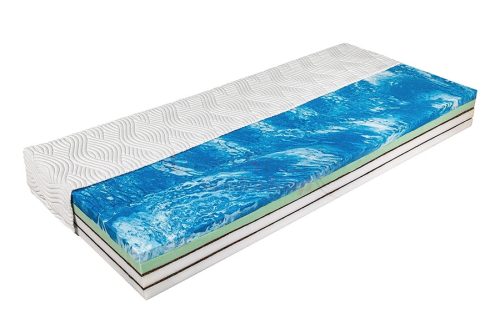 SleepSentry - Fitness Memo COOL memory matrac 80x200