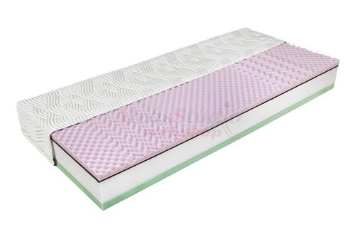 SleepSentry - X Comfort Coco matrac 80x200