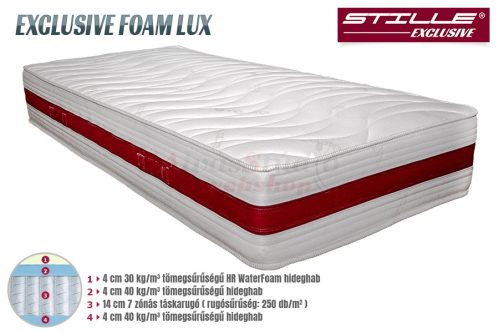 Stille Exclusive Foam Lux zsákrugós matrac 80x200
