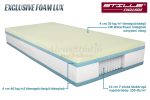 Exclusive Foam Lux táskarugós matrac 80x200