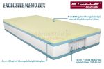 Exclusive Memo Lux táskarugós matrac 80x200