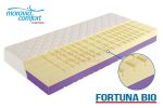 Fortuna Bio kétoldalas hideghab matrac 80x200 - Moravia