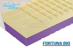 Fortuna Bio kétoldalas hideghab matrac 80x200 - Moravia