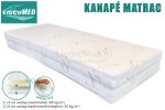 Kettényitható memory matrac kanapéágyhoz 80x200 AloeVera huzattal