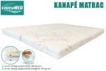 Kettényitható memory matrac kanapéágyhoz 80x200 AloeVera huzattal