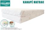 Kettényitható memory matrac kanapéágyhoz 80x200 AloeVera huzattal