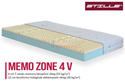 Stille Memo Zone 4V vákuumcsomagolt memory matrac 80x200