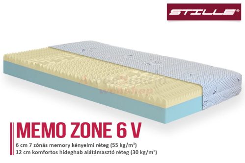 Stille Memo Zone 6V vákuumcsomagolt memory matrac 160x200