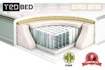 Ted Astrea Ortho Plus kemény táskarugós matrac 80x200