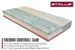 Stille Thermo Controll C&W HR habmatrac 80x200