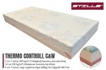 Stille Thermo Controll C&W HR habmatrac 80x200