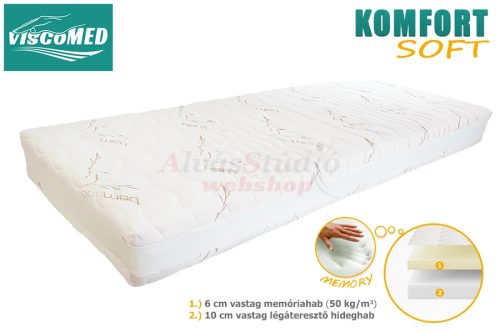 ViscoMed Komfort SOFT memory matrac 80x200 steppelt aloevera