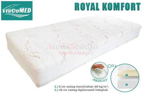ViscoMed Royal Komfort memory matrac 80x200 steppelt aloevera