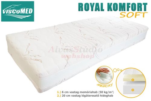 ViscoMed Royal Komfort SOFT memory matrac 80x200 steppelt aloevera