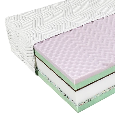 SleepSentry Fitness-M PLUS matrac szerkezete